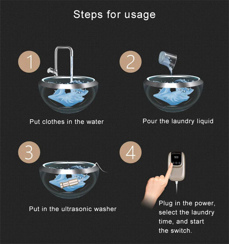 Portable Ultrasonic Cleaner