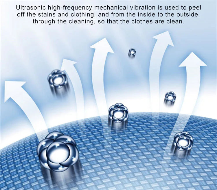 Portable Ultrasonic Cleaner