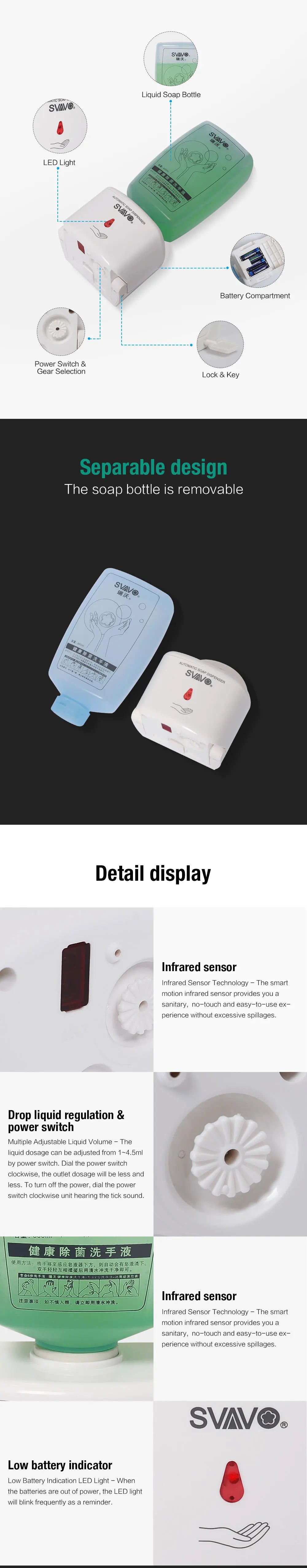 SVAVO 750ml Wall-Mounted Automatic Soap Dispenser