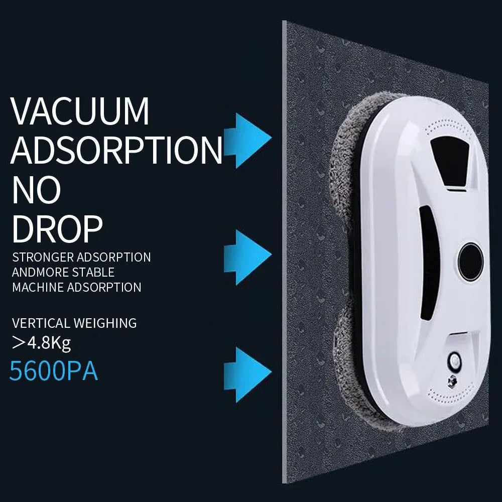 Smart Window Cleaning Robot