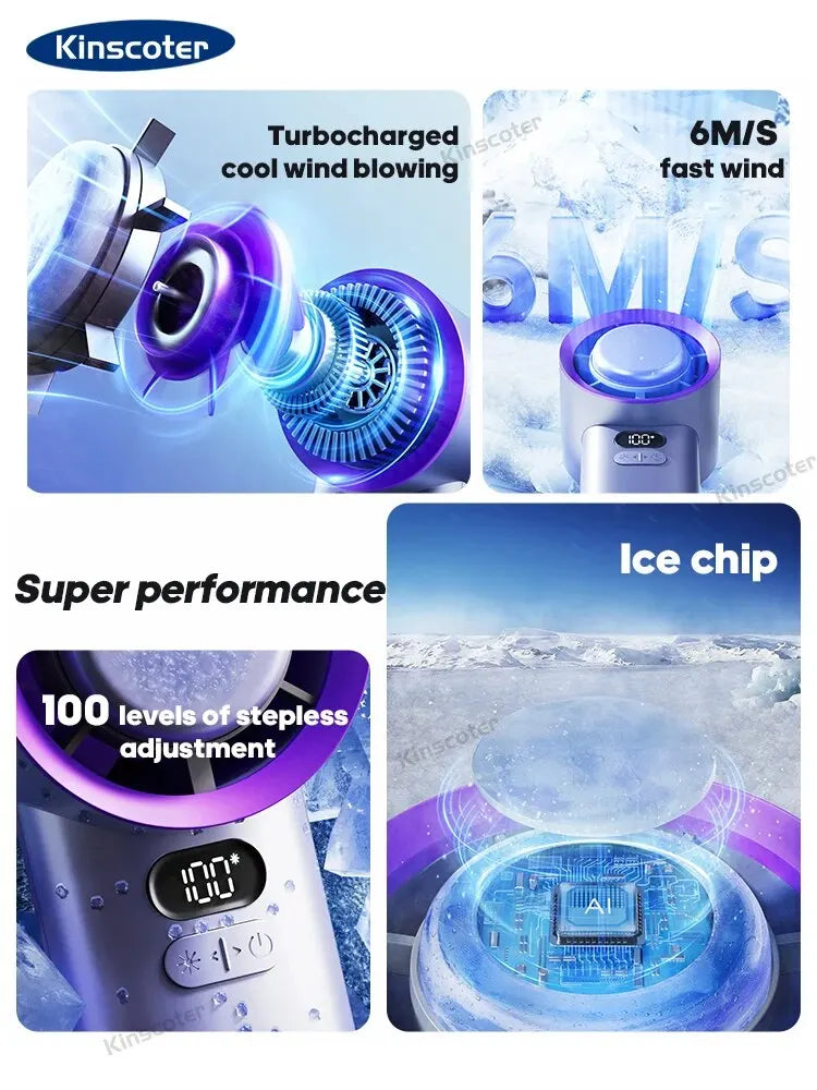 KINSCOTER Portable Turbo Fan – 100 Speeds