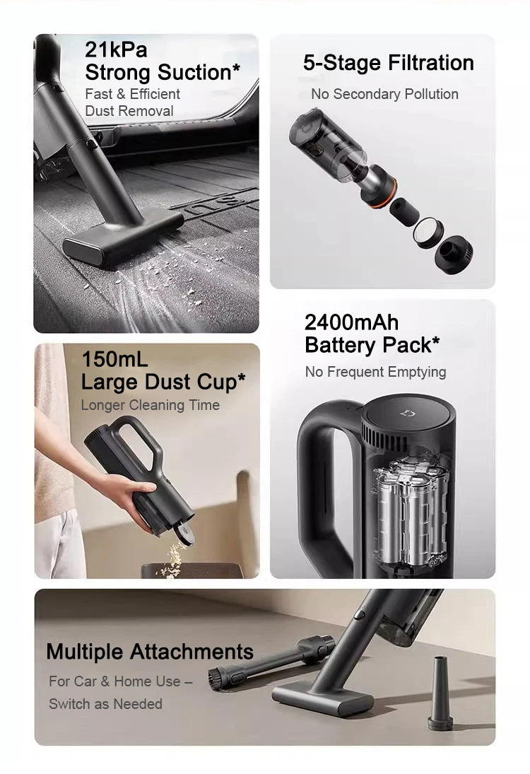 Xiaomi Mijia Car Vacuum Cleaner 21kPa