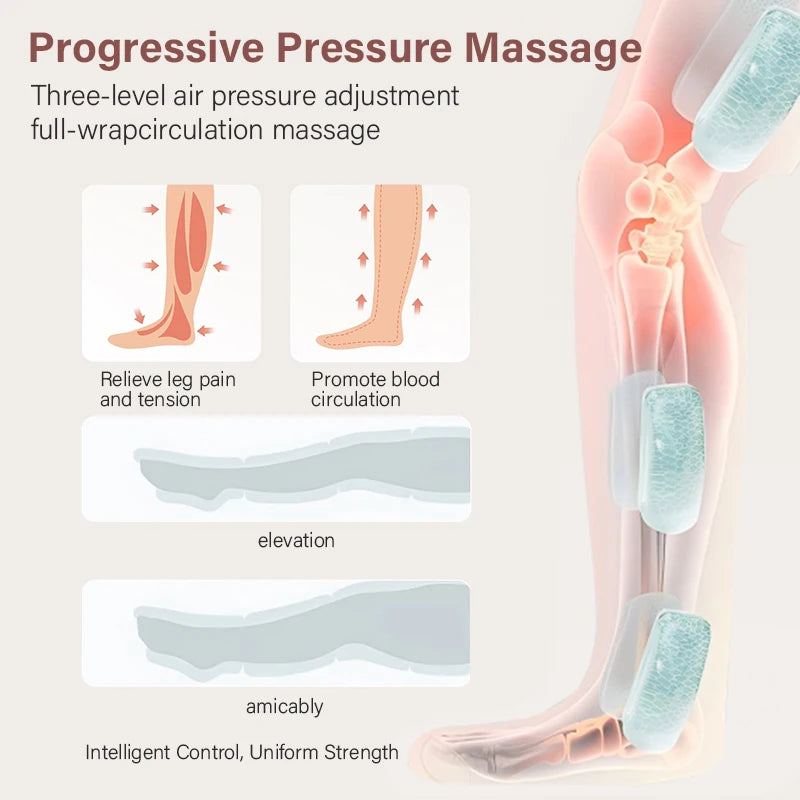 Automatic Calf & Leg Massager