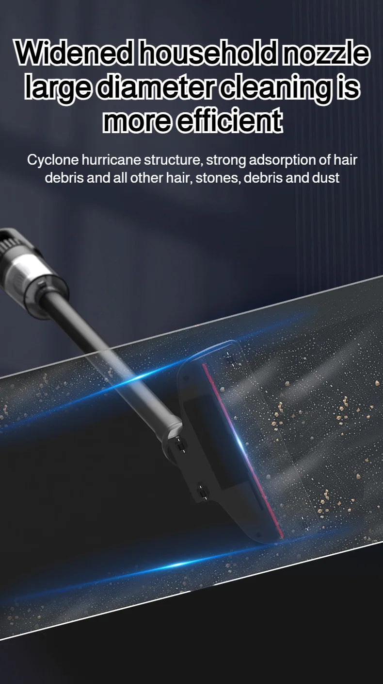 Wireless Car Vacuum Cleaner 4500Pa