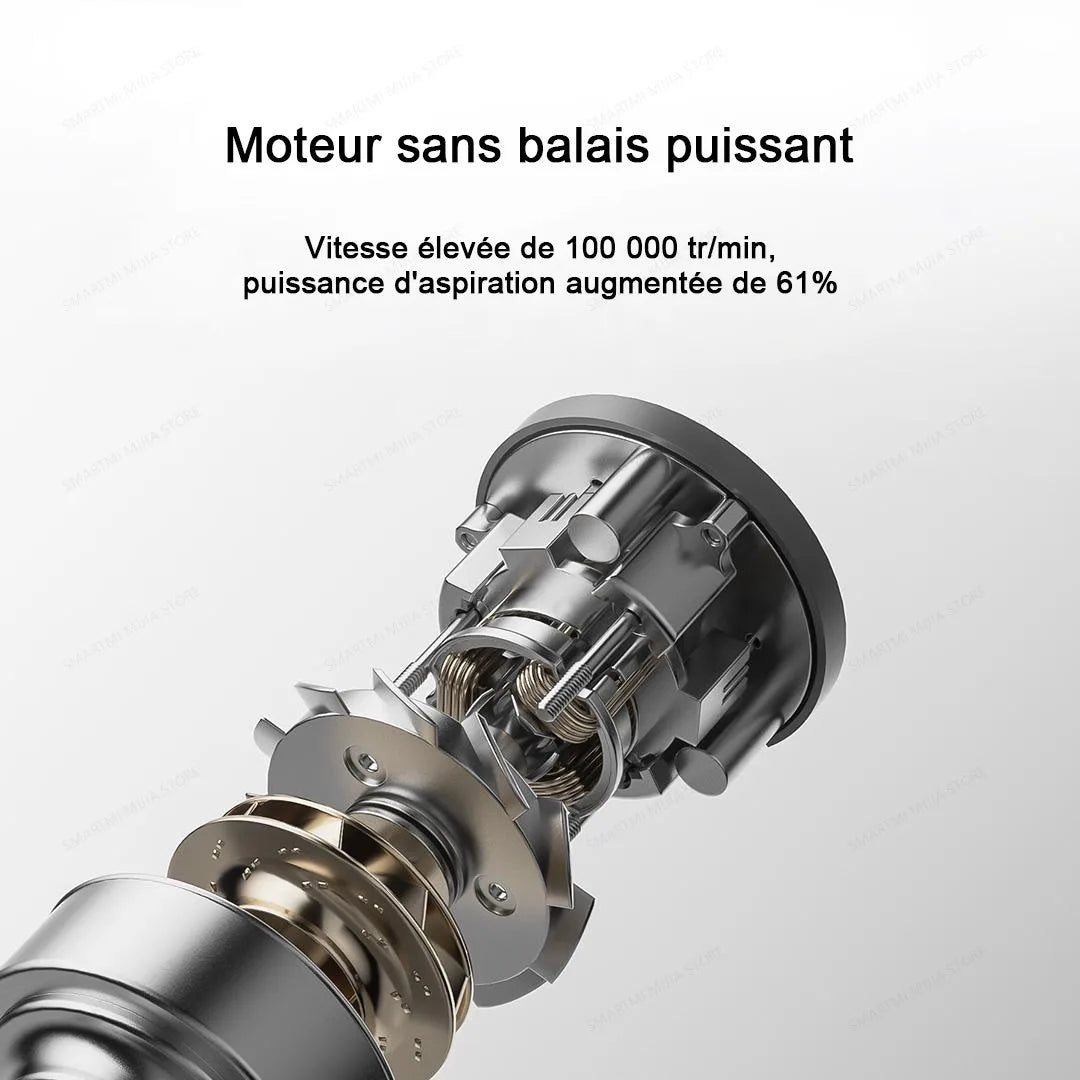 Xiaomi Mijia Car Vacuum Cleaner 21kPa
