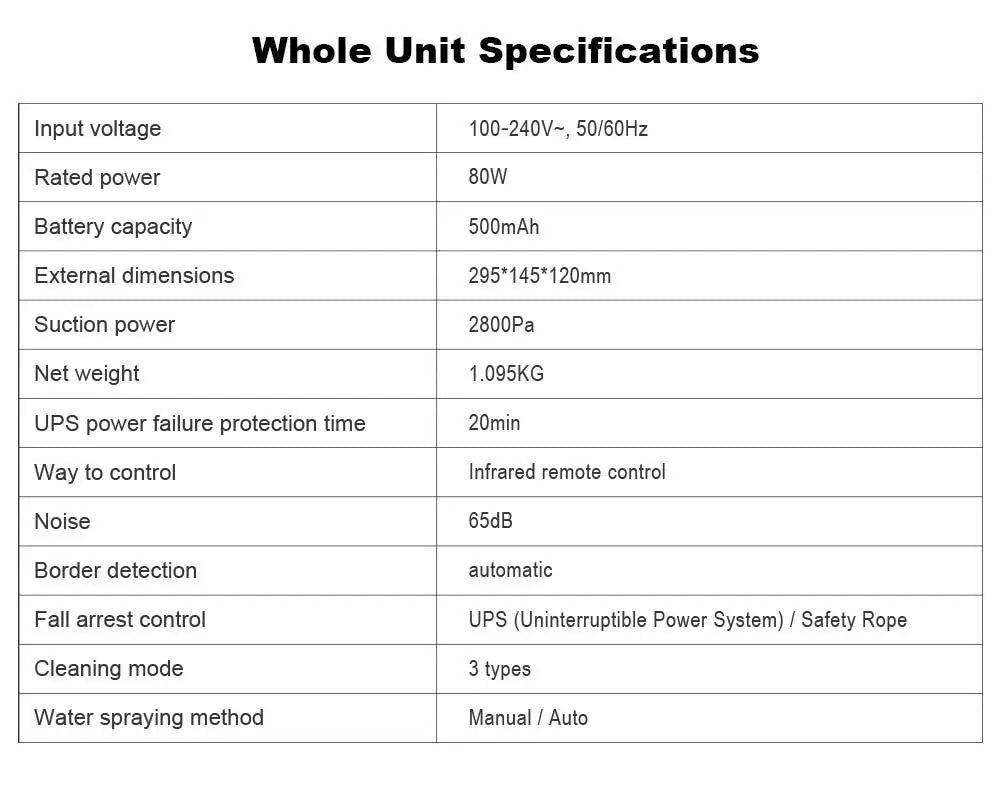 Liectroux HCR-09 Window Cleaning Robot