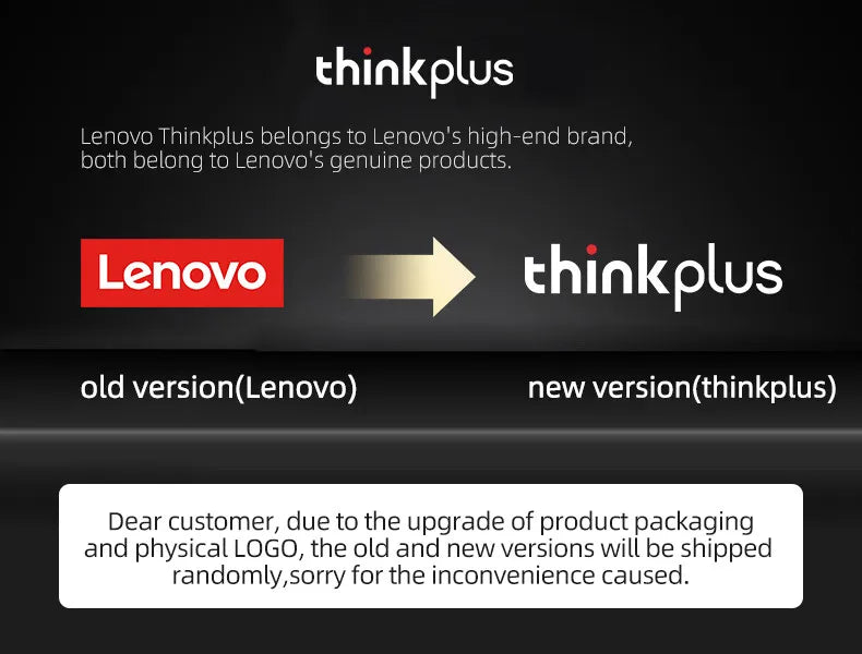 Lenovo LP6 TWS Bluetooth V5.1 Earphones