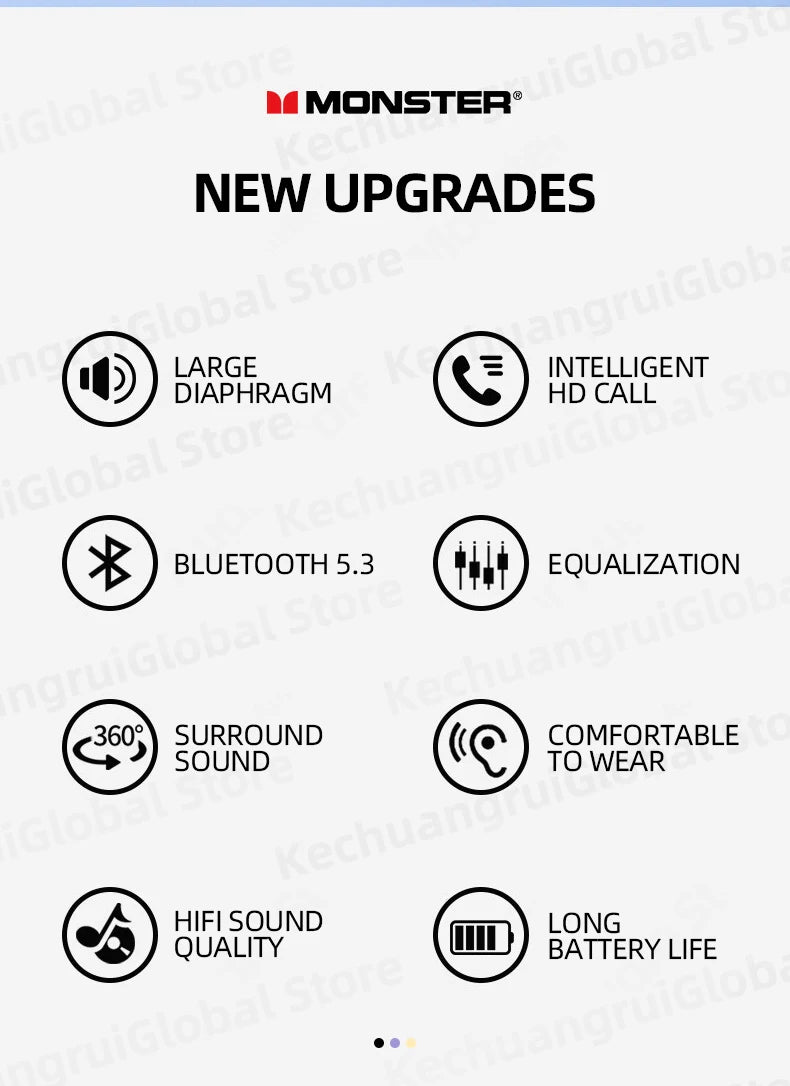 Lenovo LP6 TWS Bluetooth V5.1 Earphones