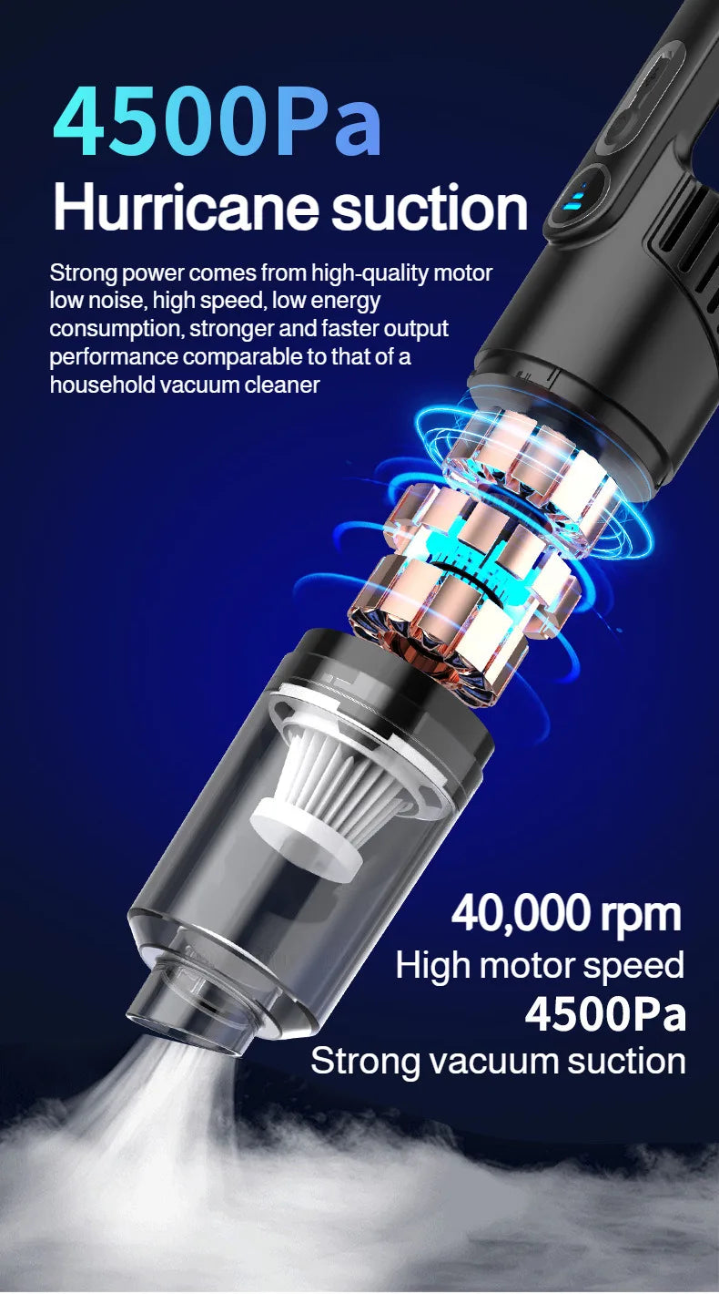 Wireless Car Vacuum Cleaner 4500Pa
