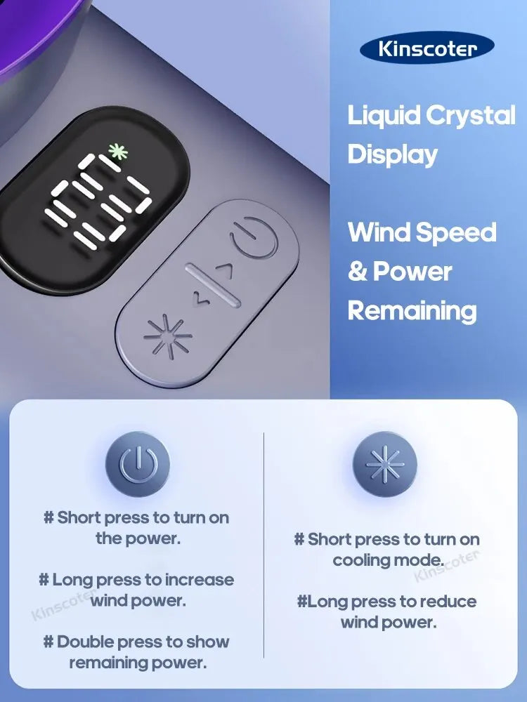 KINSCOTER Portable Turbo Fan – 100 Speeds