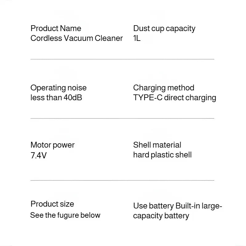 Wireless Car Vacuum Cleaner 4500Pa