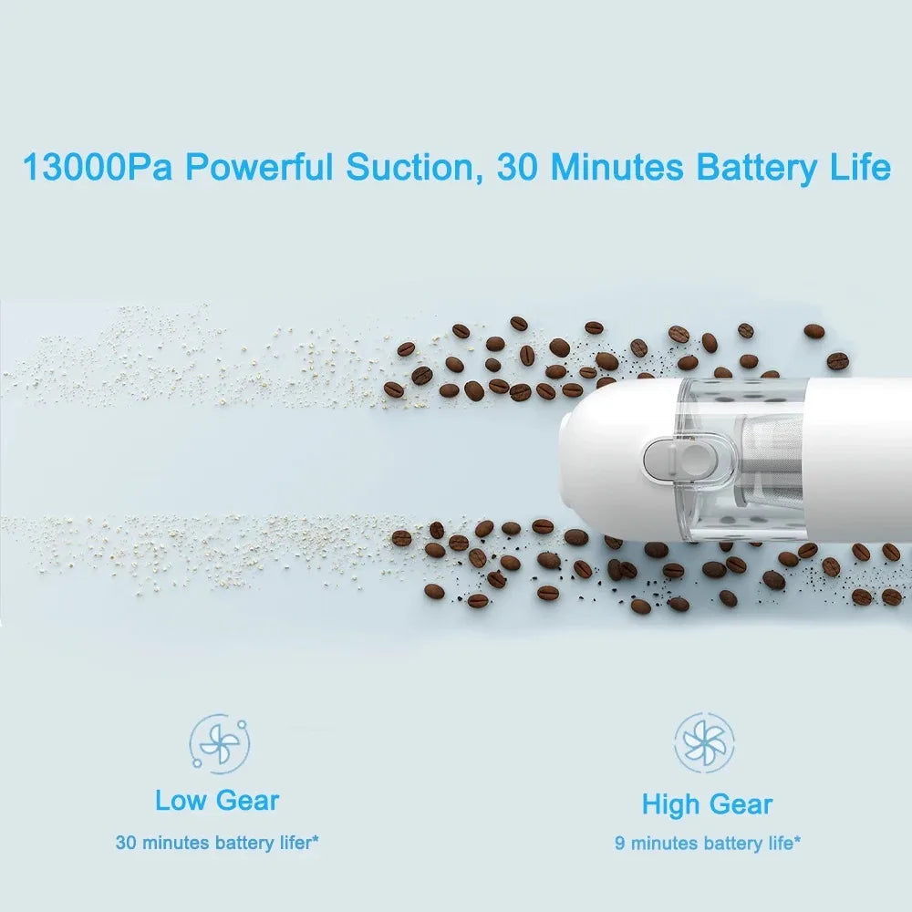 Xiaomi Mijia Portable Handheld Vacuum 13000Pa