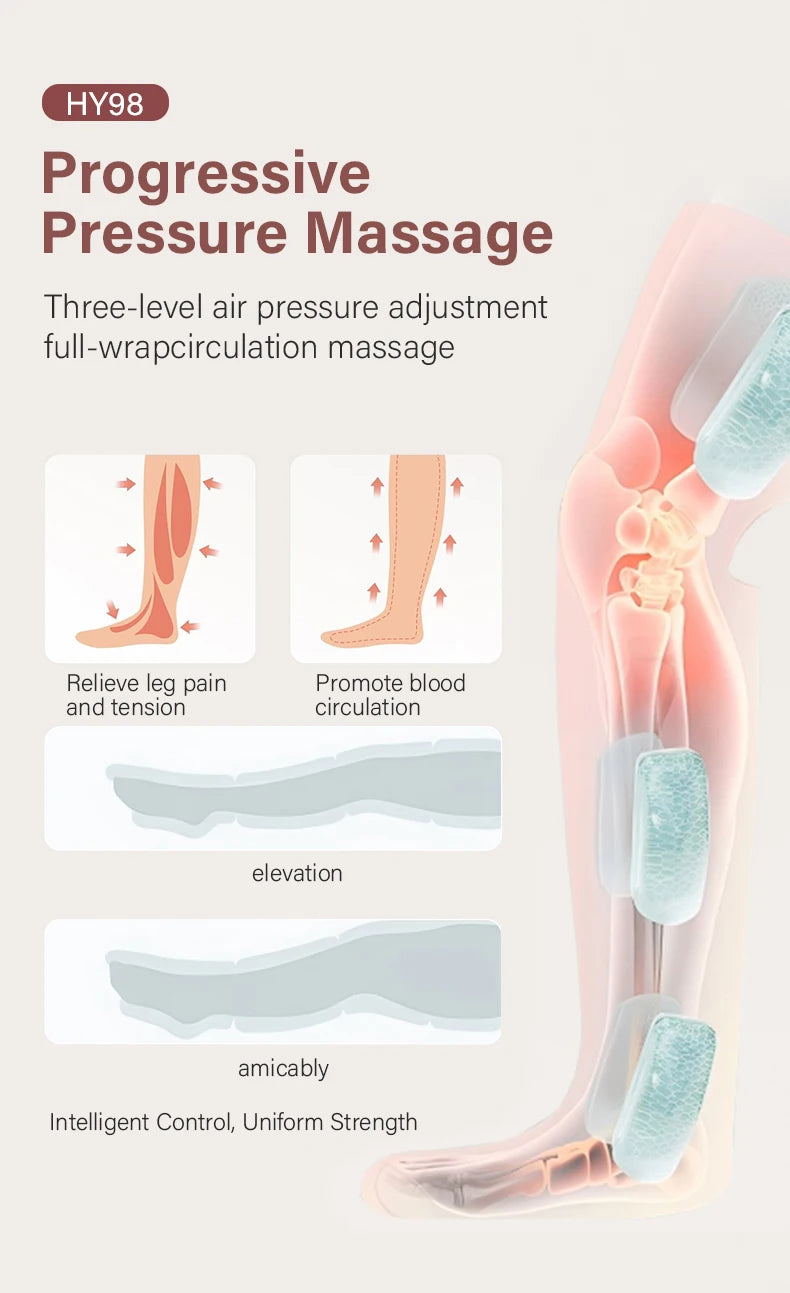 Automatic Calf & Leg Massager