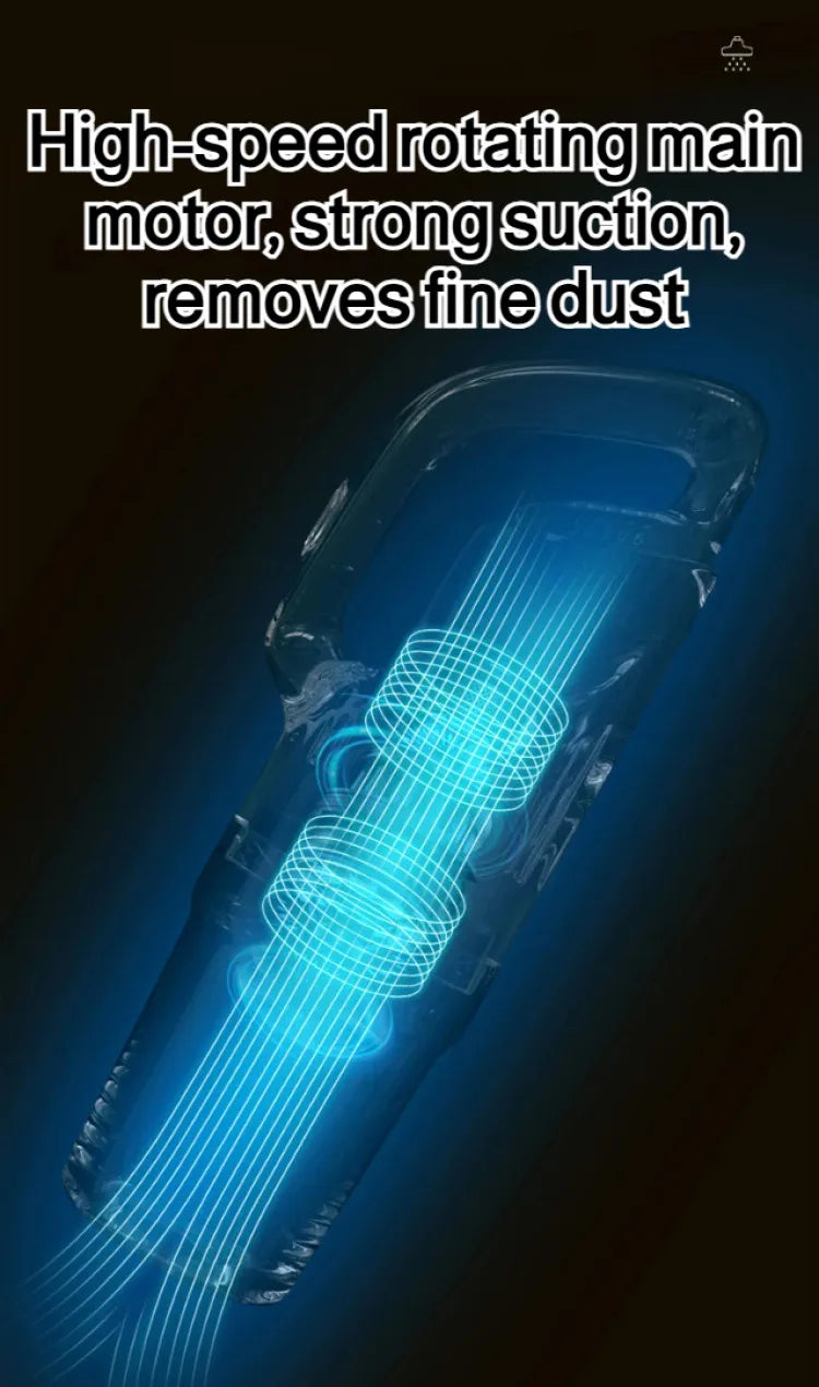 Wireless Car Vacuum Cleaner 4500Pa