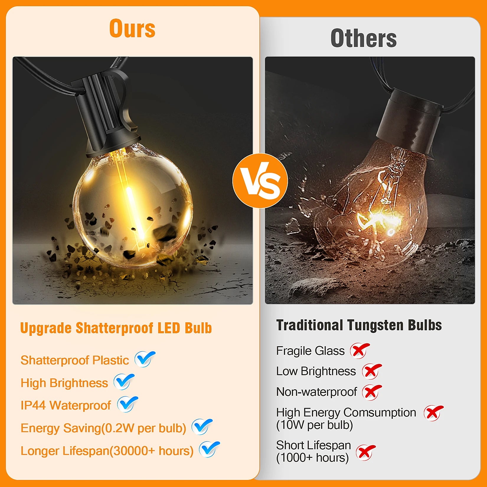 15M Solar G40 String Lights – 8 Modes