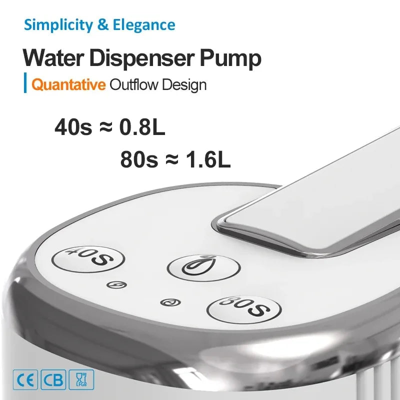 Foldable USB Rechargeable Water Dispenser Pump