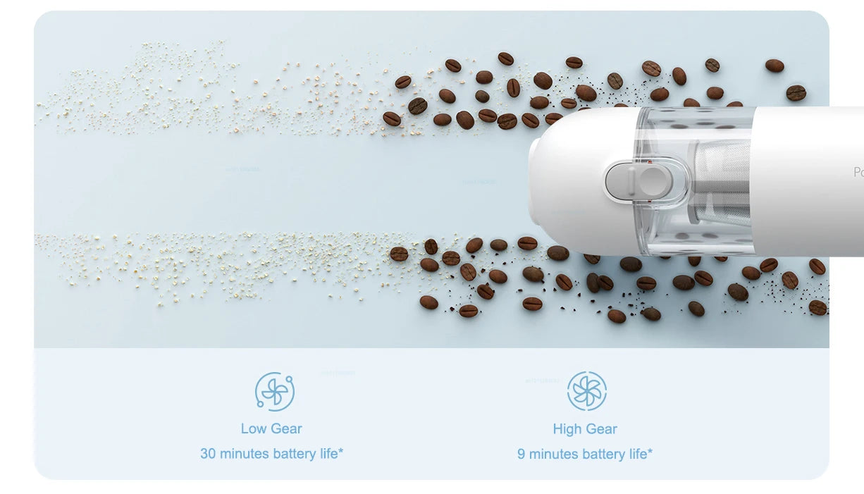 Xiaomi Mijia Portable Handheld Vacuum 13000Pa
