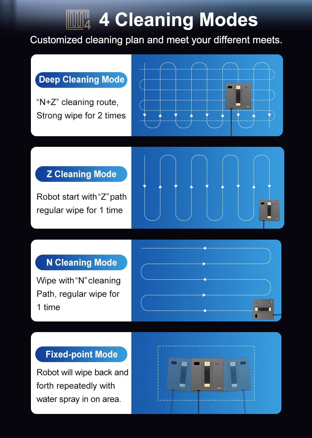 ABIR WD8 Robot Window Cleaner