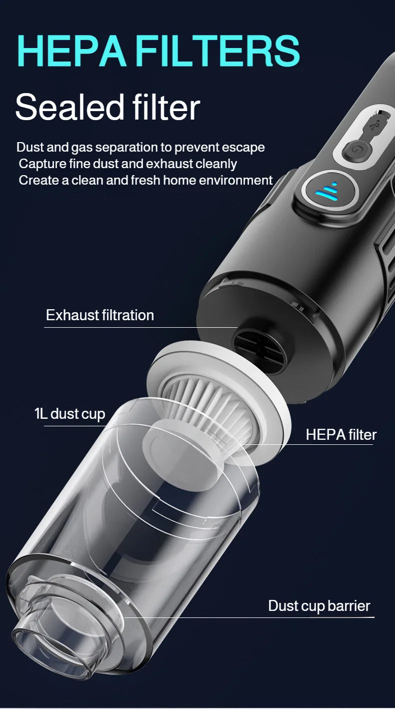 Wireless Car Vacuum Cleaner 4500Pa