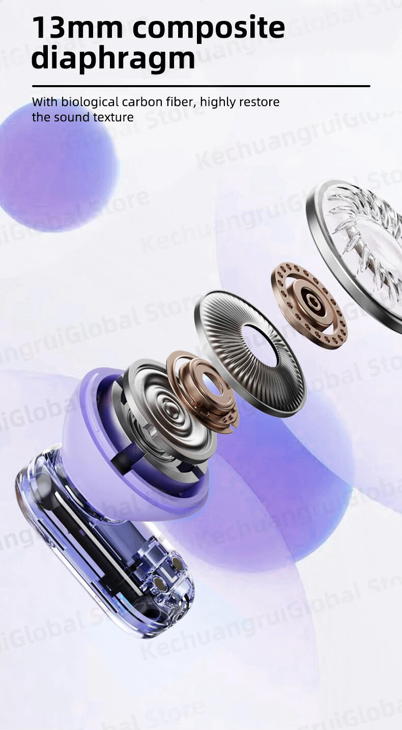 Lenovo LP6 TWS Bluetooth V5.1 Earphones