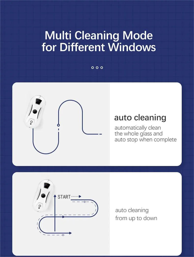 Smart Window Cleaning Robot