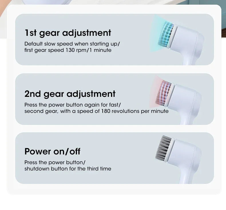 2025 Cordless Electric Spin Scrubber – 5 Brushes