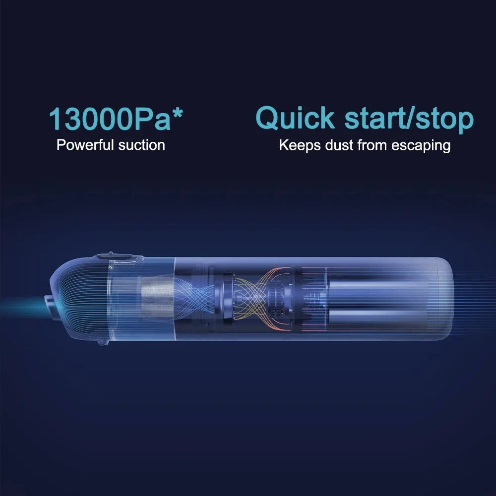 Xiaomi Mijia Portable Handheld Vacuum 13000Pa