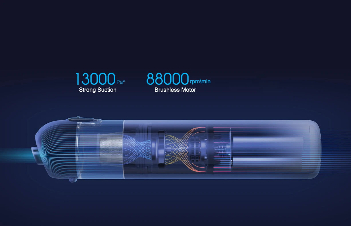 Xiaomi Mijia Portable Handheld Vacuum 13000Pa