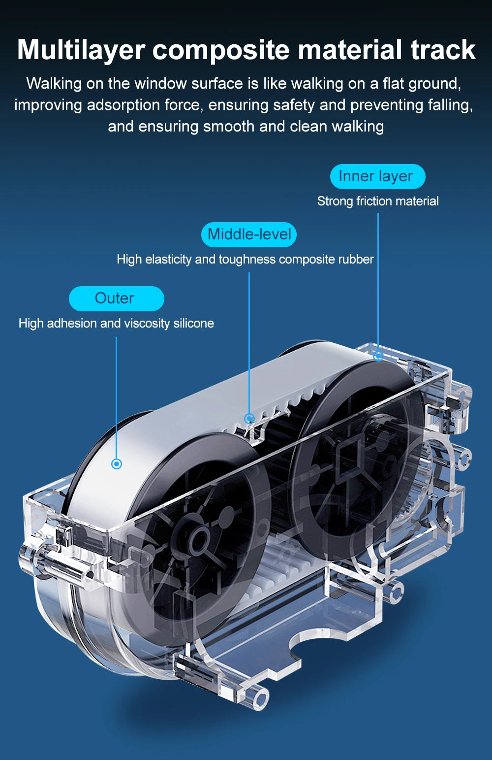 ABIR WD8 Robot Window Cleaner